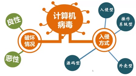 dnf劫持dll过木马_木马病毒劫持手机短信_劫持木马是什么意思