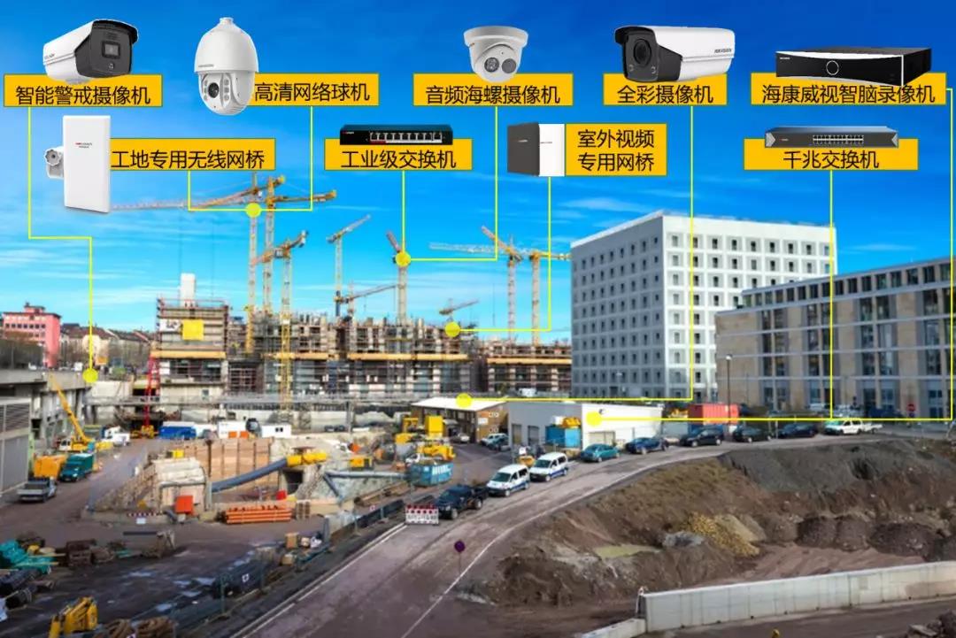 视频监控国标是什么_监控国标有哪些标准_视频监控新国标