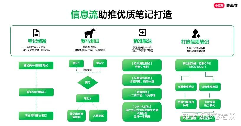 淘宝省电神器有用吗_淘宝数据省电_淘宝网的省电神器是什么原理