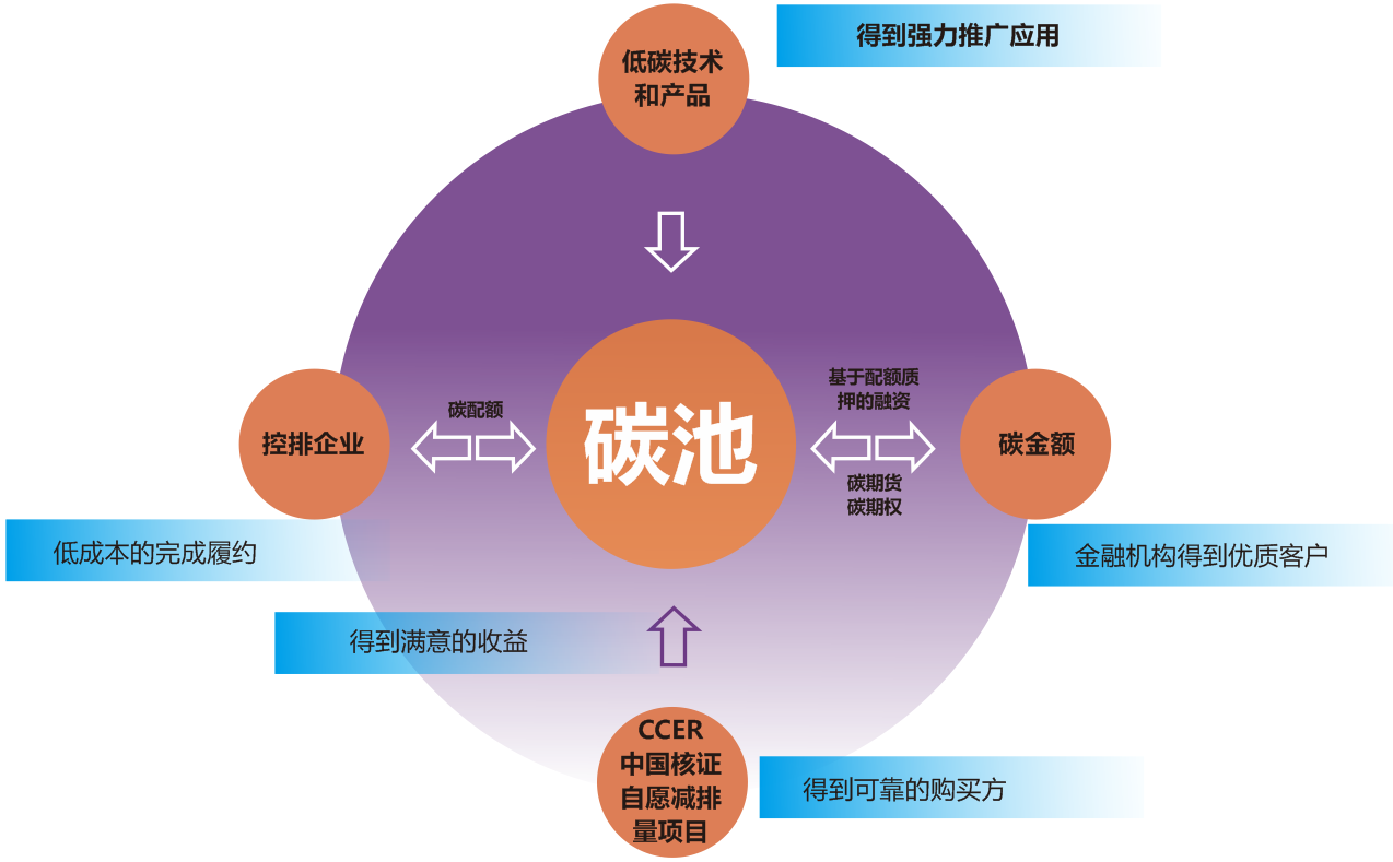 山西省电力交易规则_山西省电力市场交易_山西省电力交易平台