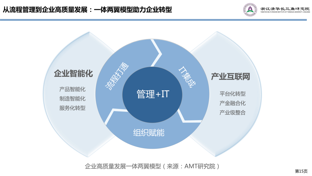 电子商务解决方案:中小企业应用_中小企业应用电子商务现状_中小型企业电子商务模式