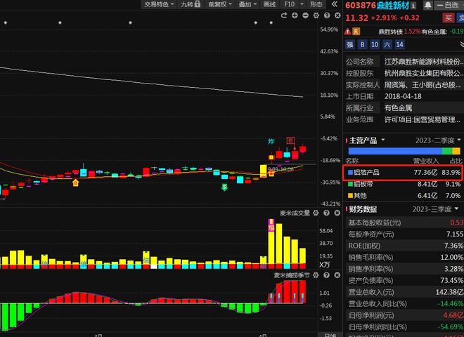 电地热膜安装图片_电膜地热图片安装示意图_电膜地热图片安装图