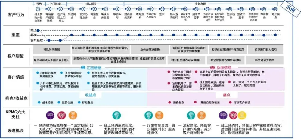 bios设置硬盘启动_启动盘 linux windows_微星主板u盘启动