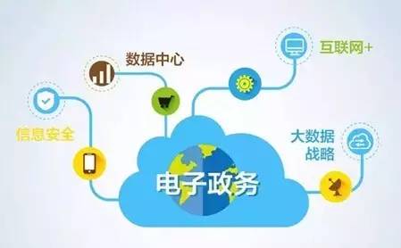 威远市人民政府信息网_威远县政府公众信息网_威远政府网站