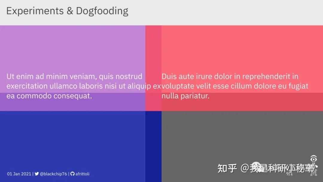 qt实现qq截图功能算法_qt实现qq截图功能算法_qt实现qq截图功能算法