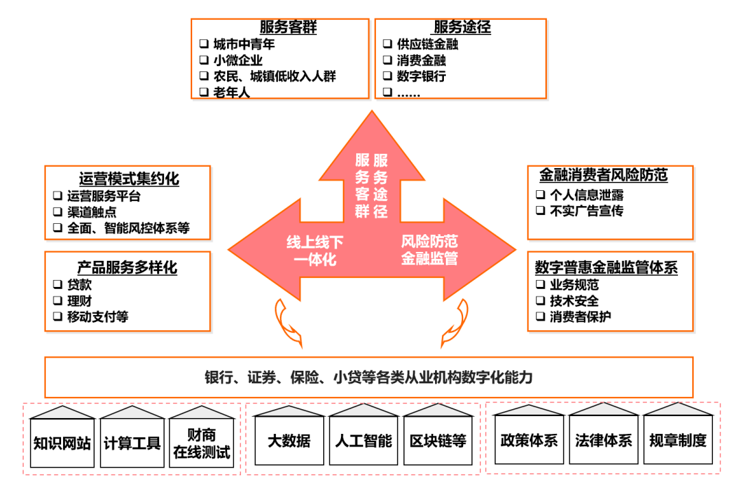finaldata企业版v3.0_finaldata企业版v3.0_finaldata企业版v3.0