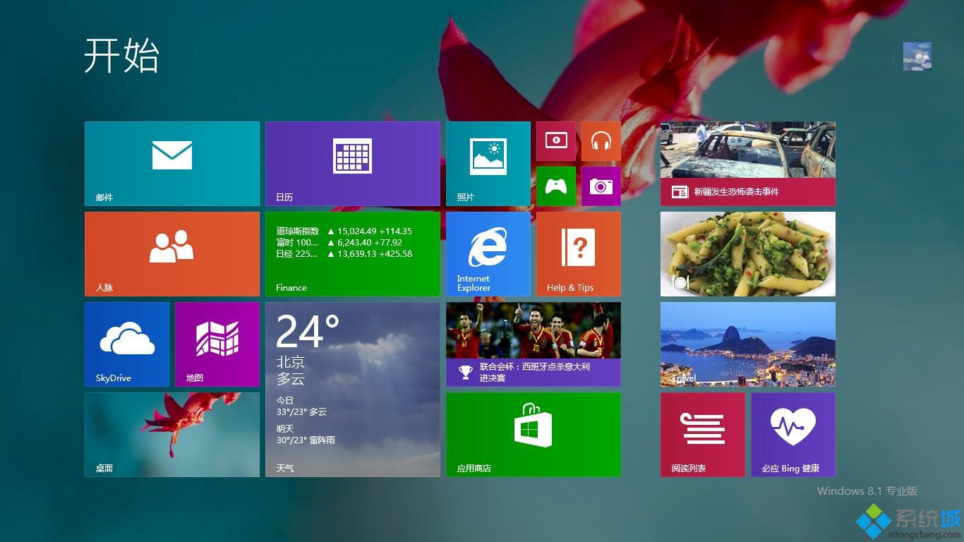 windows8专业版32位_windows8专业版32位_windows8专业版