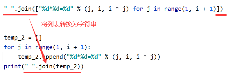 换行符lfcr_php implode 换行符_换行符字符串