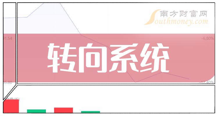 win9系统怎么样_win9系统如何修复程序_win9系统