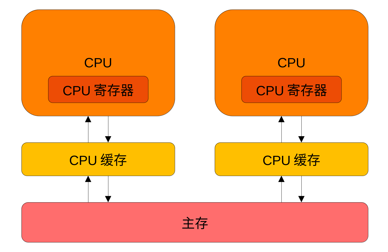 presentationfontcache_presentationfontcache_presentationfontcache