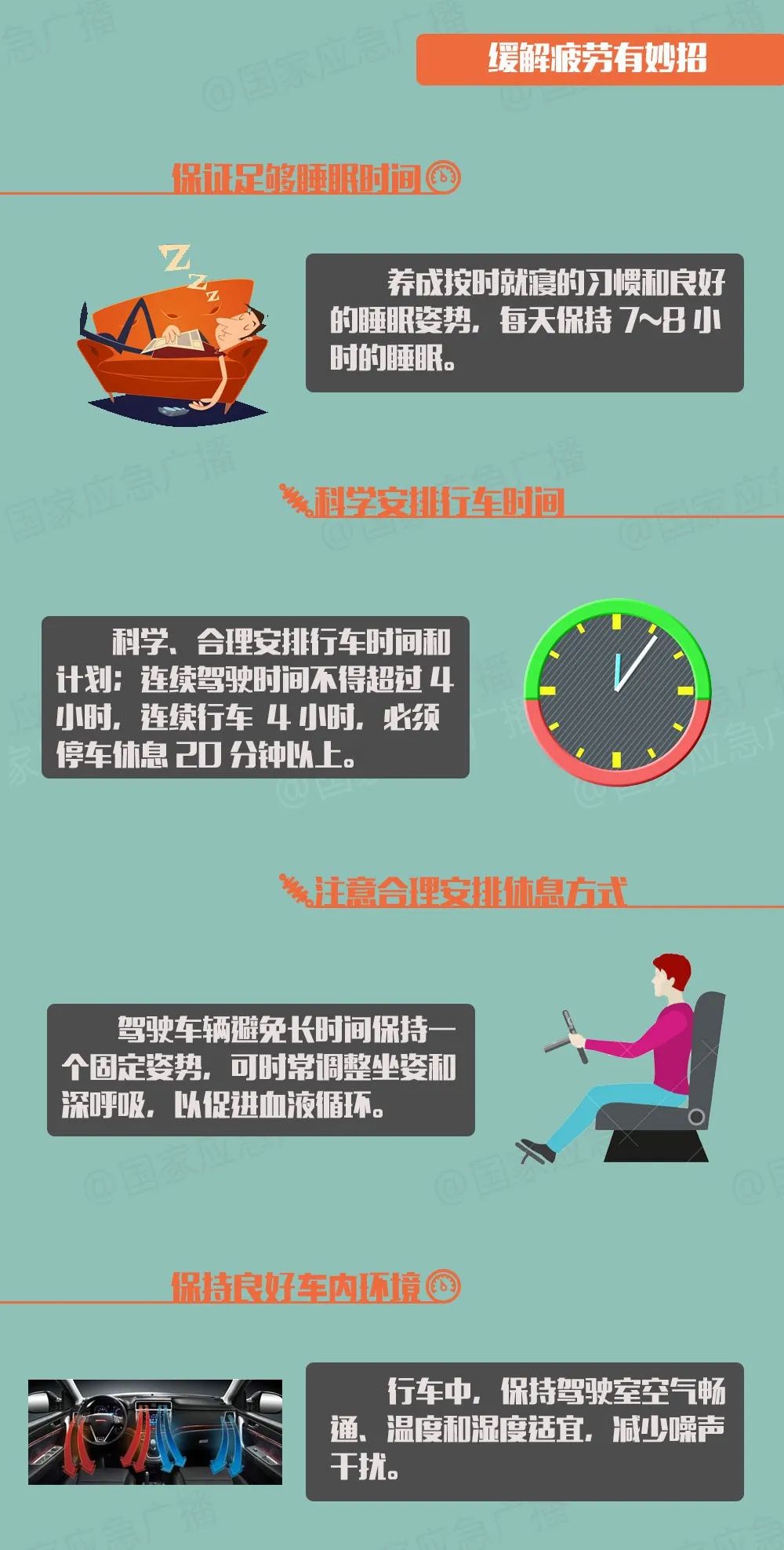 五一小长假将至！别忘了出行计划里最重要的一项