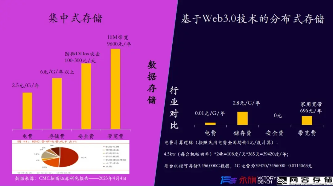 自然人信息登记_自然人人员信息采集_自然人身份信息核查系统