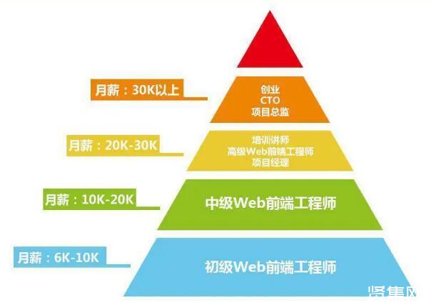监理月报表格制作_监理月报表格_监理月报怎么写简单点的