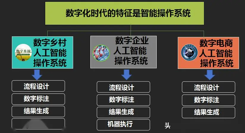 云监控下载安装_智能云监控下载_云智能监控下载软件