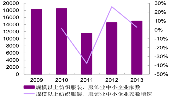 酒店软件管理品牌有哪些_酒店管理软件品牌_国内三大酒店管理软件品牌