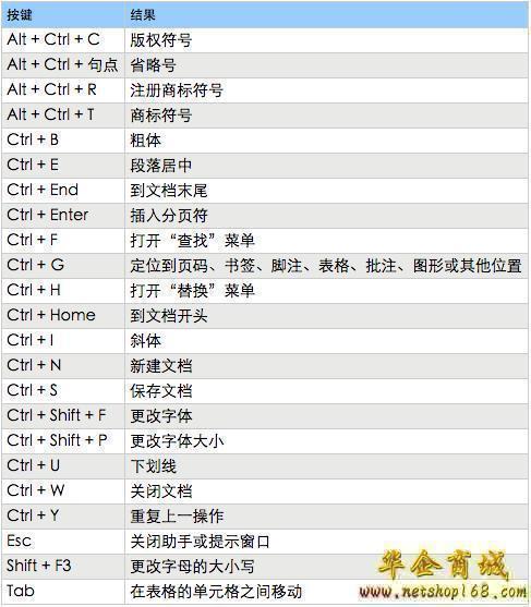 切屏快捷键windows_锁屏快捷键windows_windows快捷键
