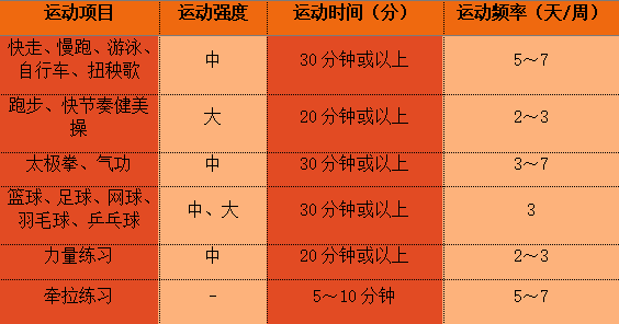 安装网络宽带需要多少钱_安装网络适配器的驱动程序_pxe网络安装linux