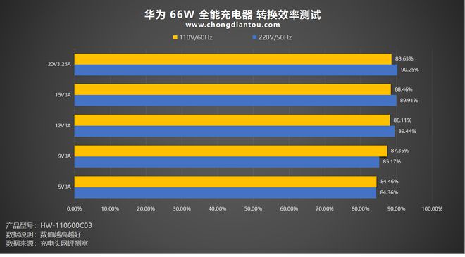 耗电办屏幕手机怎么设置_手机屏费电_手机屏幕耗电快怎么办
