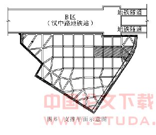 与地铁车站共墙的建筑深基坑施工技术