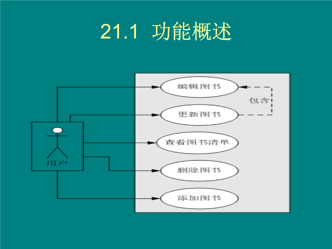 msdn下的win7_msdn下的win7_msdn下的win7