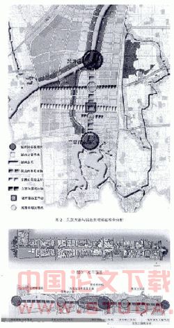 小城市中轴线的生成与塑造