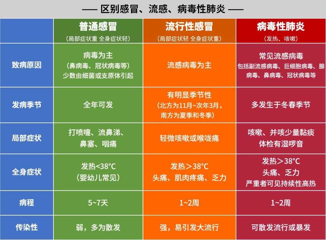 传染病毒对象型文件主要是什么_文件型病毒传染的对象主要是_文件病毒传染的对象主要是