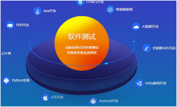 benchmark_鲁大师benchmark怎么_benchmark怎么用