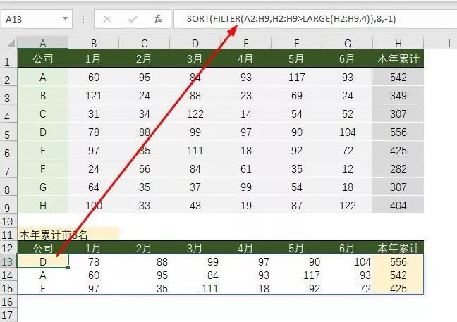 informix日期函数_informix函数_函数日期怎么输入