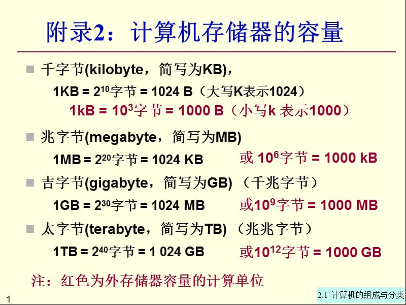 存储器_存储器可分为哪三类_存储器容量的基本单位是