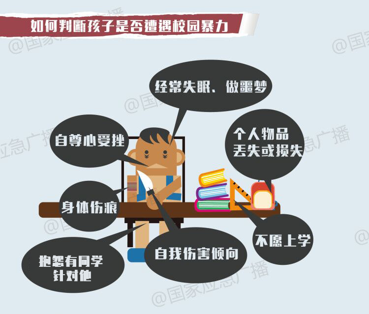 官方通报“广西一男生遭同学开水烫伤”：2名涉事学生被刑拘！