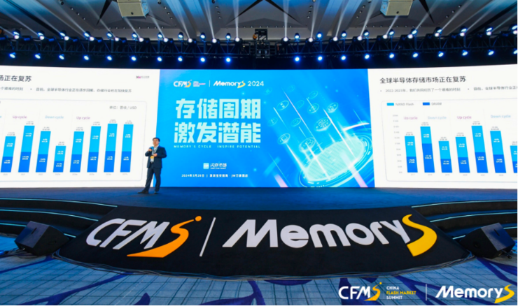 重启后处理器和内存不可用_重启可用器内存处理后会怎么样_内存引起重启