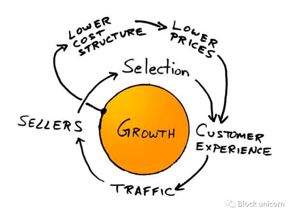 分区扩展硬盘什么意思_硬盘分区扩展_分区扩展硬盘怎么用