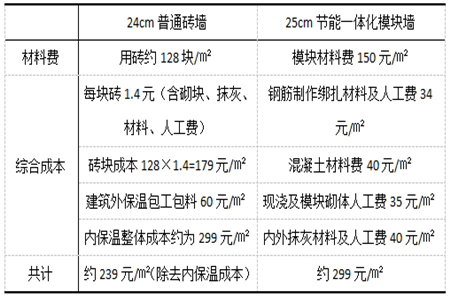 1550544079560575.png 5bfcdc2b1cf6d.png