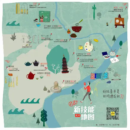 绘制地图用什么软件_mapinfo地图绘制_绘制地图三要素