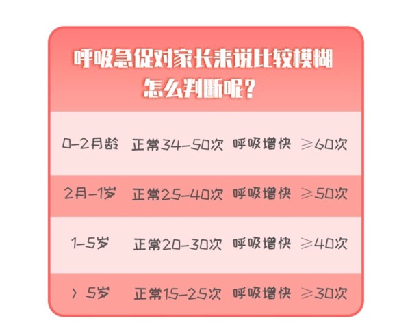 儿童支原体肺炎的治疗_肺炎治疗儿童支原体感染的药_小儿肺炎支原体治疗
