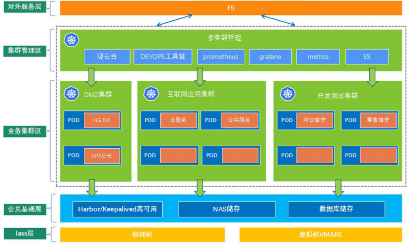 执行程序若干问题的解释_执行程序有几个步骤_windows执行linux程序