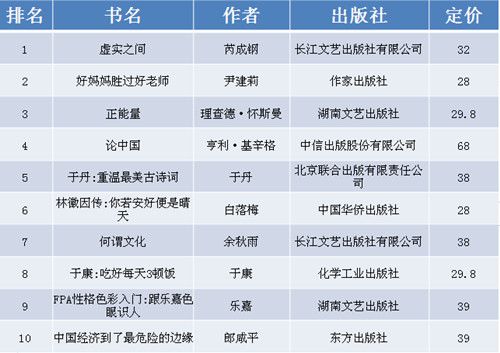 图书登记表大全_图书室图书登记表图片_图书登记表模板