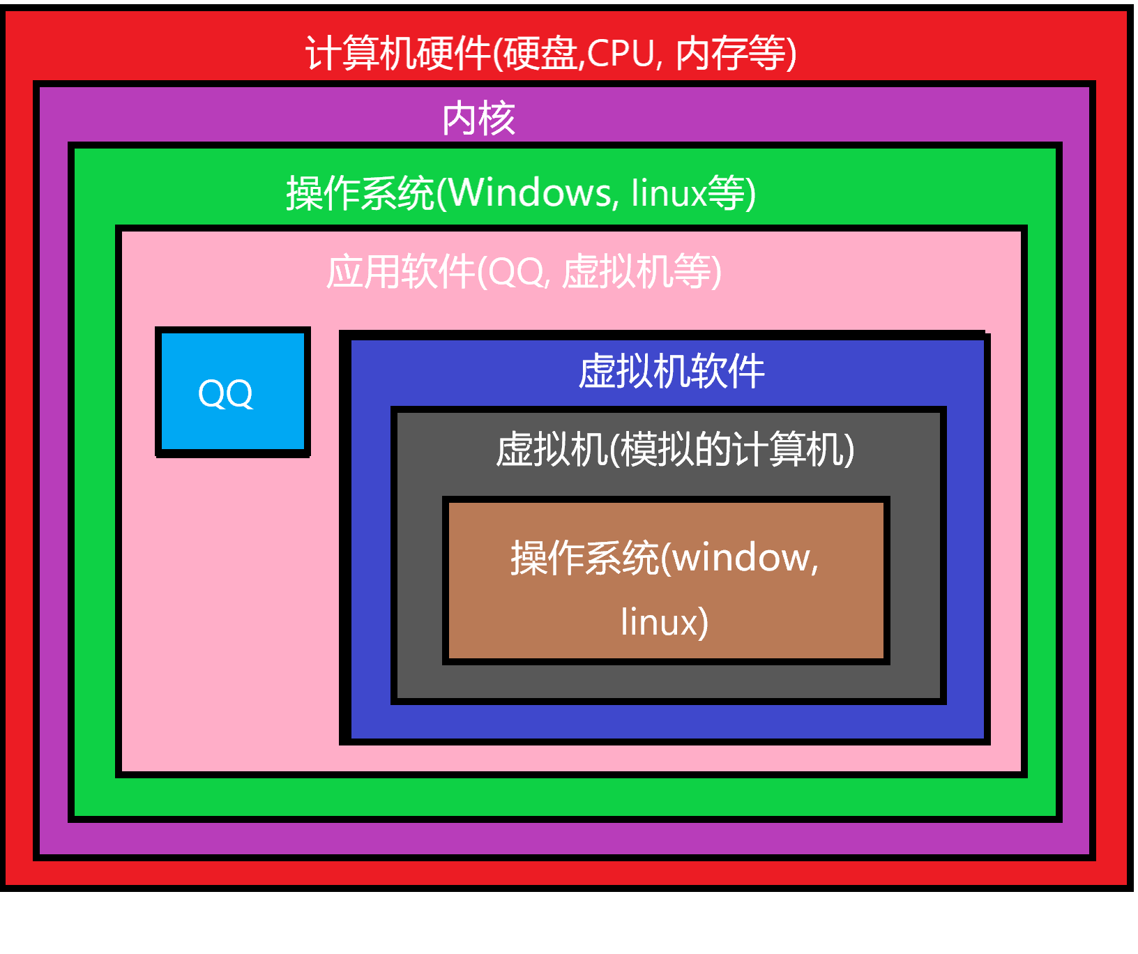切换盘符至d_命令行切换盘符_命令行切换盘符