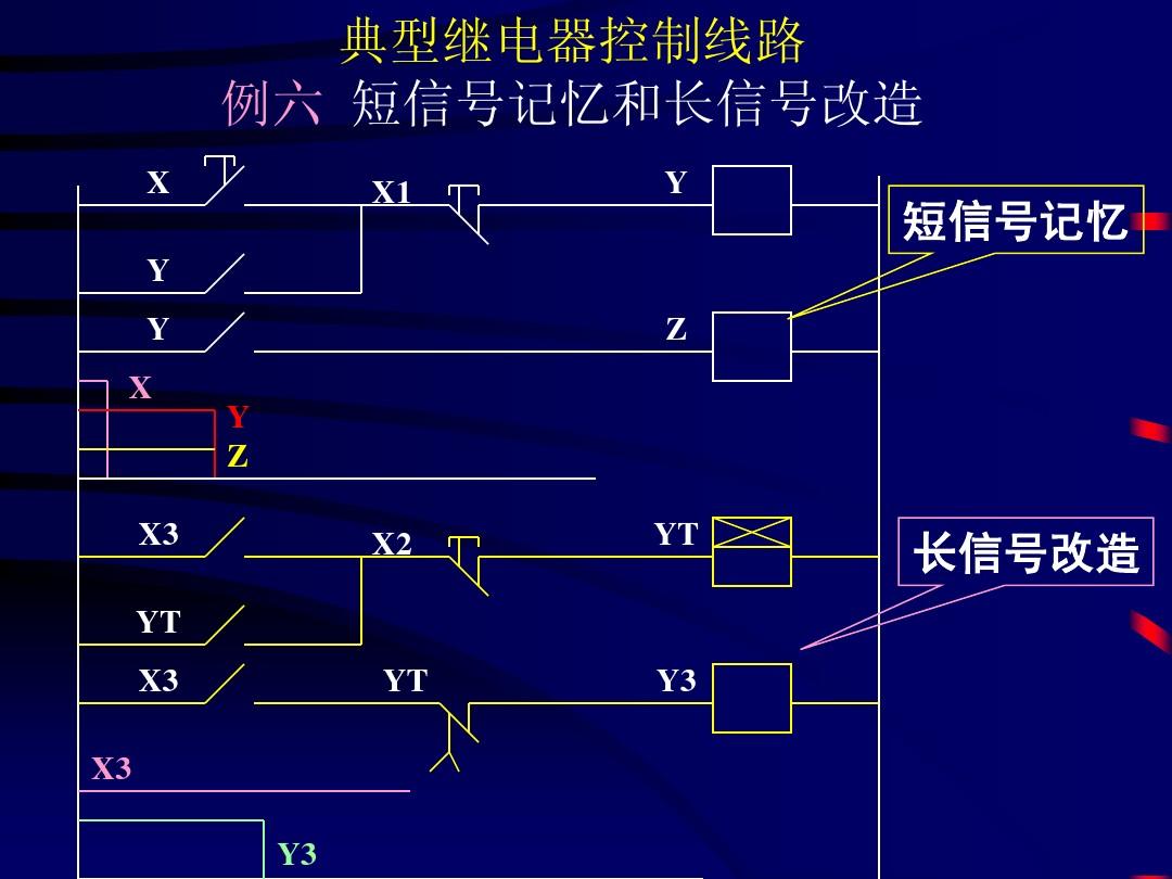 unix网络编程怎么样_unix网络编程视频教程_unix网络编程这本书怎么样