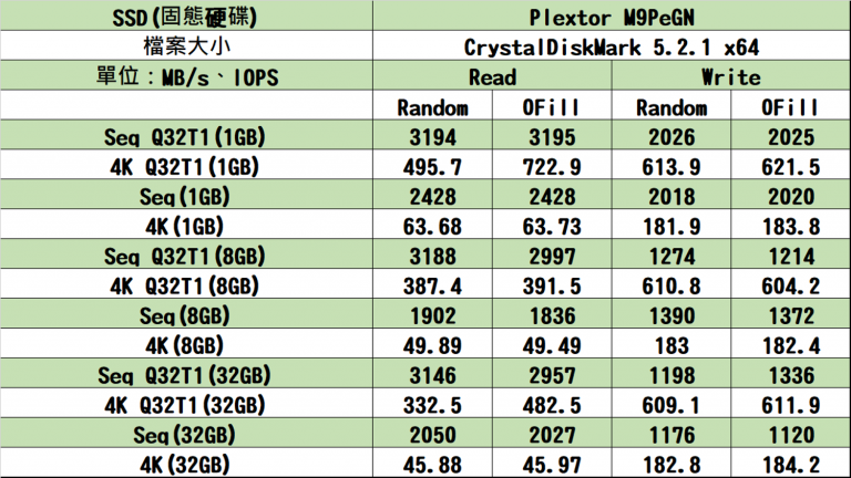 痣的位置与命运图解_脚底疼痛部位图解_hddscan图解