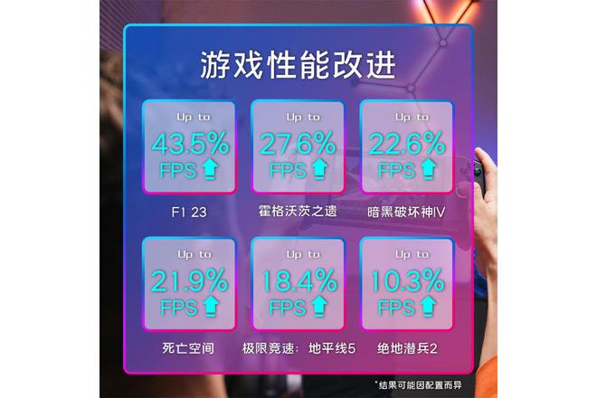 如何找到光晕里的小树_光晕2找不到序数_光晕顺序