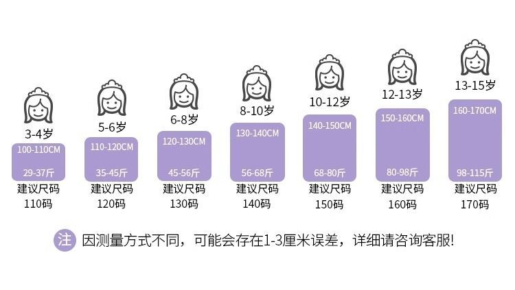 性别身份证_身份证性别代码如何_身份证号码性别