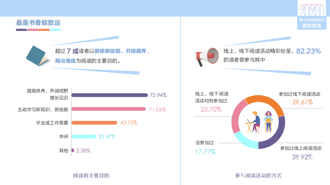 图书使用说明书_二羊图书软件说明书_图书怎么使用