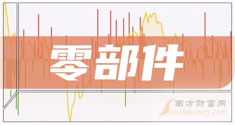智能监控怎么设置_华视智能监控怎样设置_监控器设置