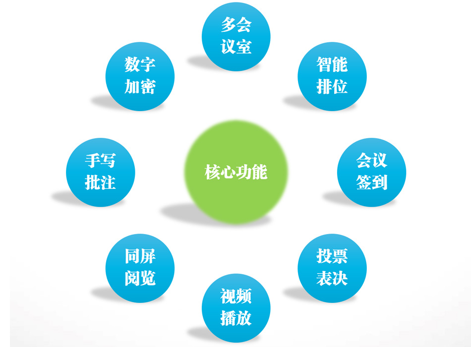 会议中央控制器切换器安装位置_会议系统中央控制器_会议中央控制主机