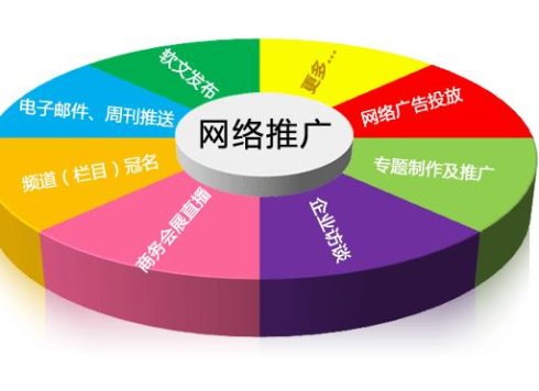 联想window7系统下载_window7纯净版系统下载_window7系统下载