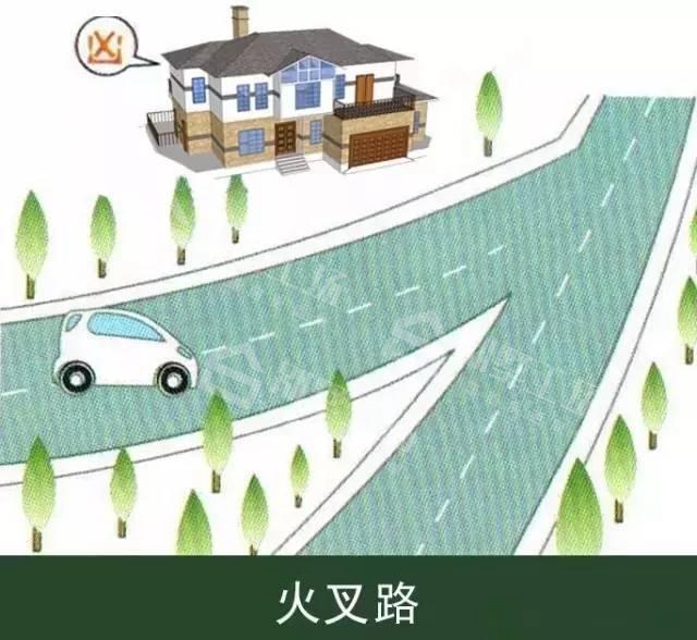 农村建房选址风水禁忌-火叉路 农村建房选址风水禁忌-火叉路