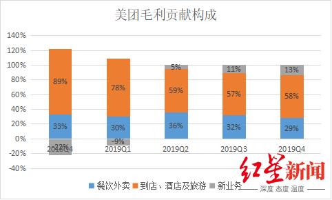 帝国cms模型_帝国cms 列表模板 和内容模板的区别_帝国模板网