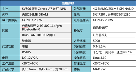 考勤机说明使用h10什么意思_h10考勤机使用说明_考勤机说明使用h100