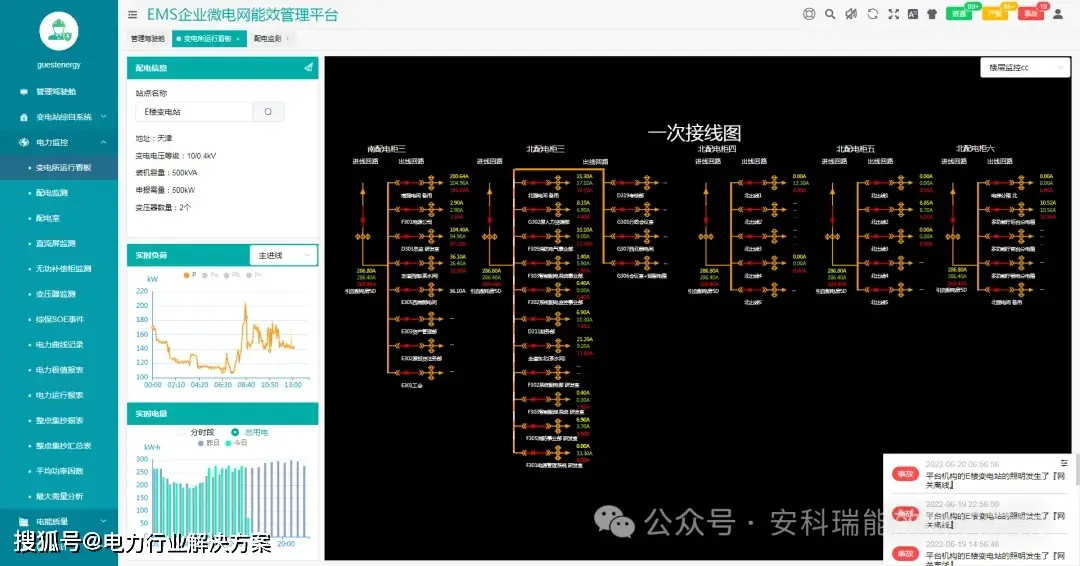 互联网舆情监控系统分析与设计_联网监控舆情分析设计系统包括_网络舆情监控分析系统